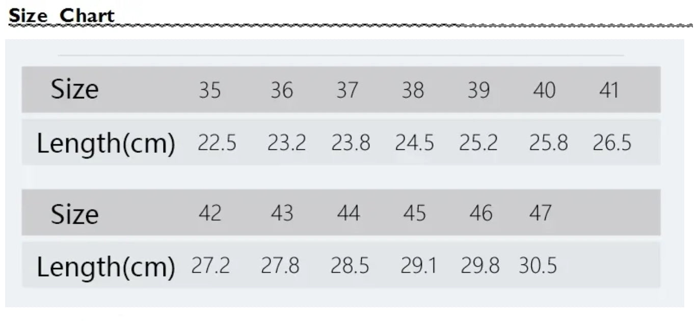Strimme momentum’s